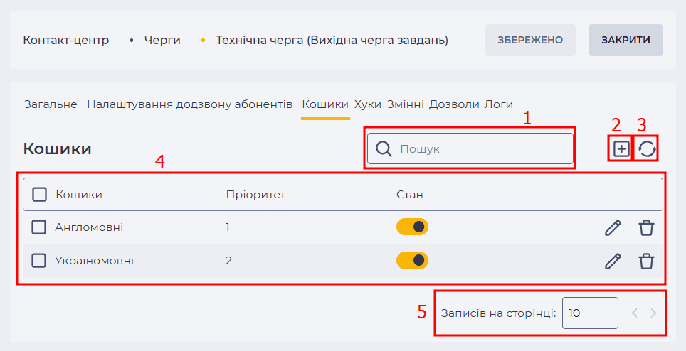 Сторінка деталі Кошики  (Вихідна черга завдань).png
