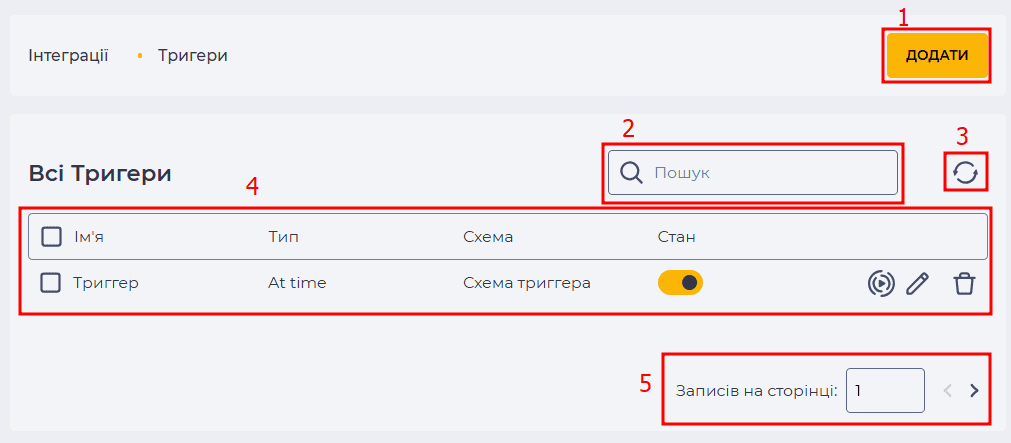 Сторінка Тригери.png