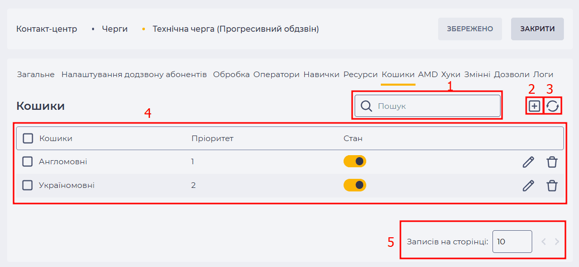 Сторінка деталі Кошики  (Прогресивний обдзвін).png