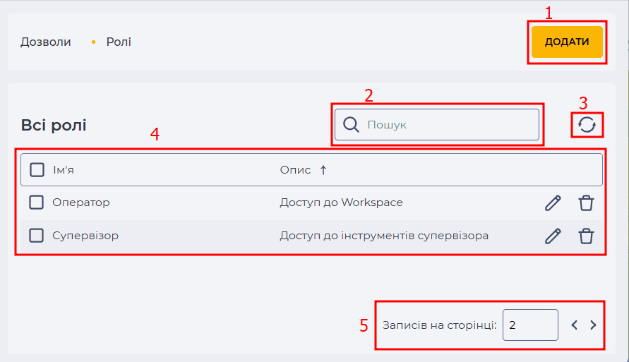 Сторінка Ролі.png