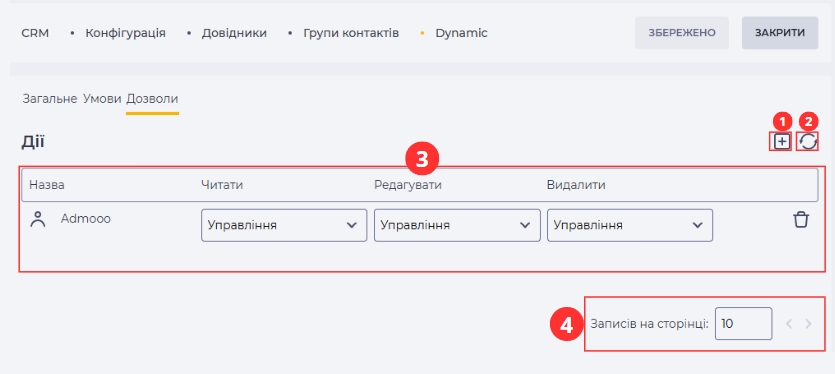 Групи контактів - Дозволи.jpg