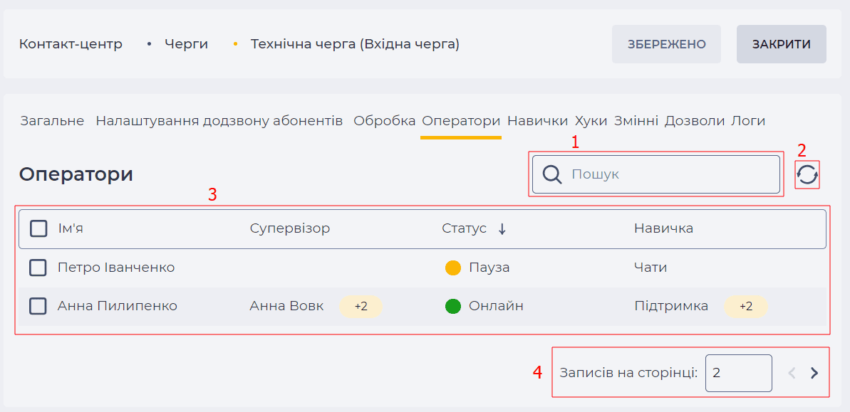 Сторінка деталі Оператори (Вхідна черга).png