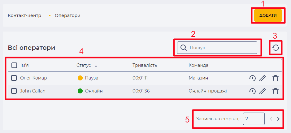 Сторінка Оператори.png
