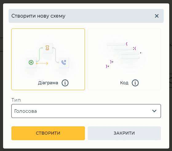 Модальне вікно Створити нову схему.png