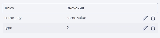вкладка атрибути.jpg