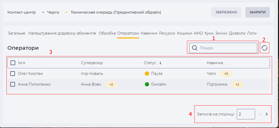 Сторінка деталі Оператори  (Предиктивний обдзвін).png