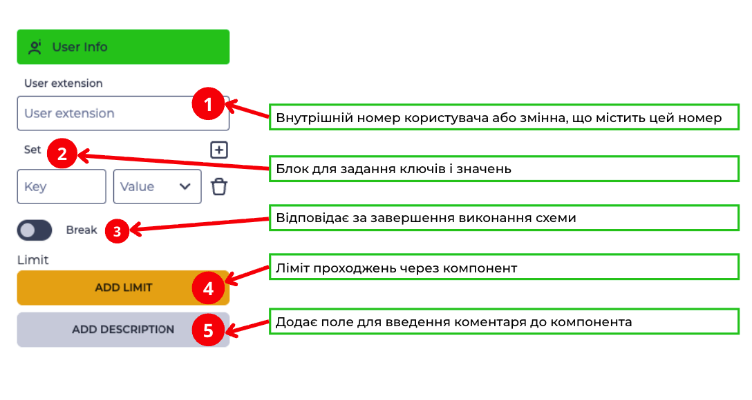 User info.png