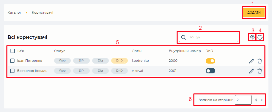 Сторінка Користувачі.png