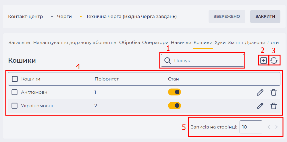 Сторінка деталі Кошики (Вхідна черга завдань).png