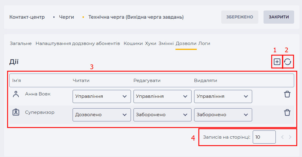 Сторінка деталі Дозволи (Вихідна черга завдань).png
