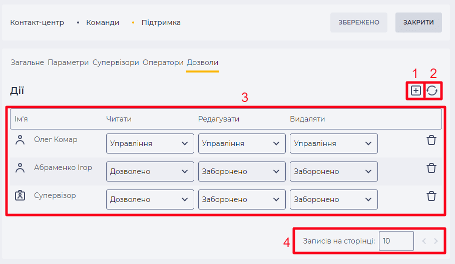 Сторінка деталі Дозволи (Команди).png