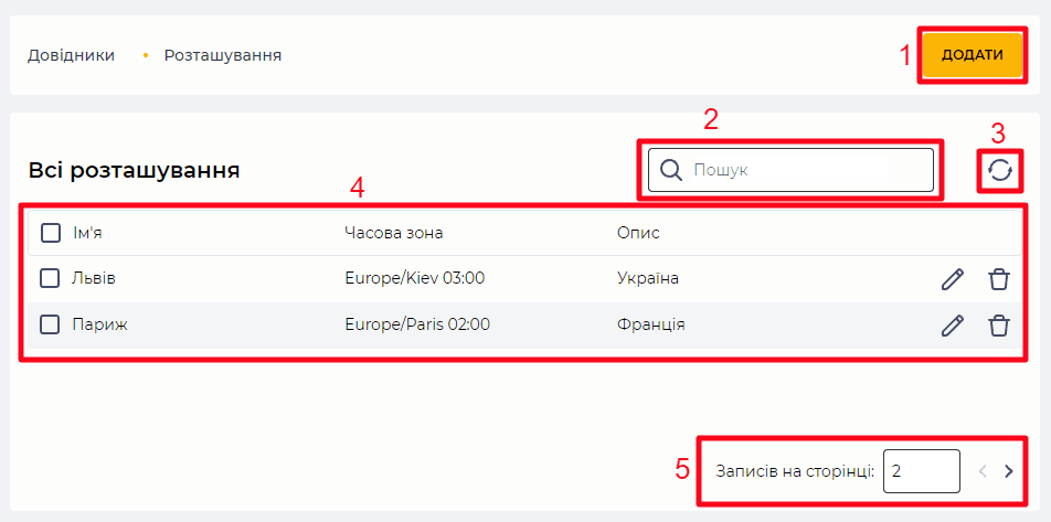 Сторінка Розташування.png