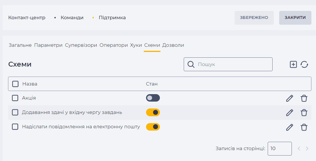 Сторінка деталі Схеми (Команди).png