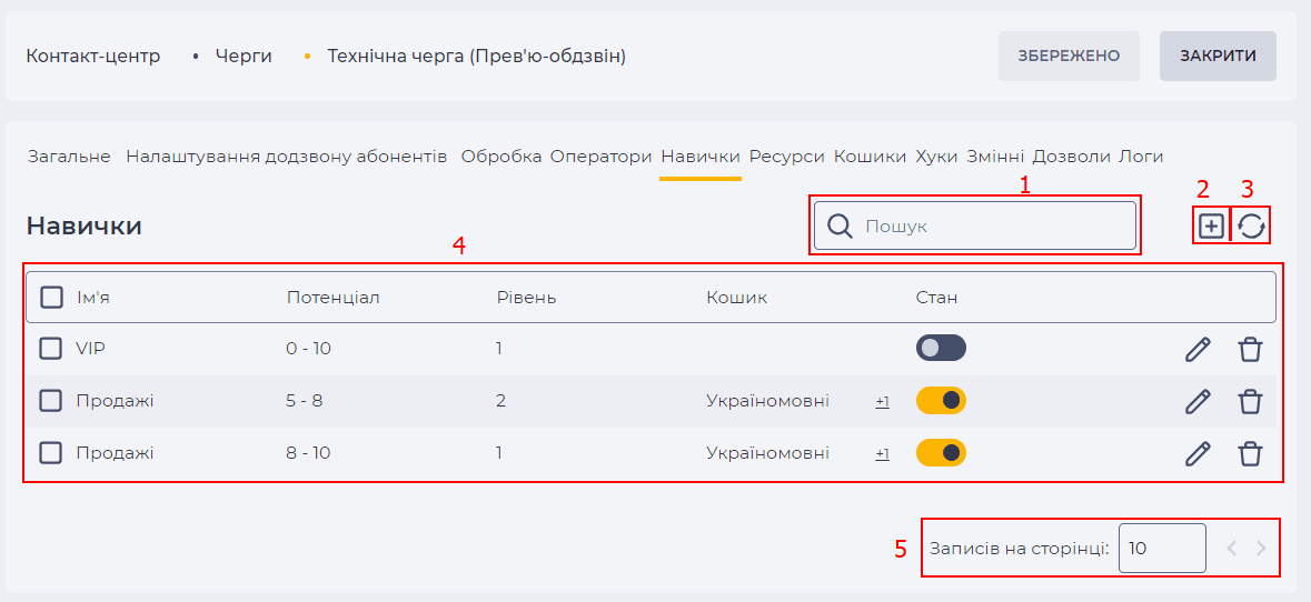 Сторінка деталі Навички (Прев'ю-обдзвін).png