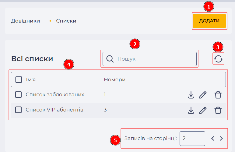 Сторінка Списки.png