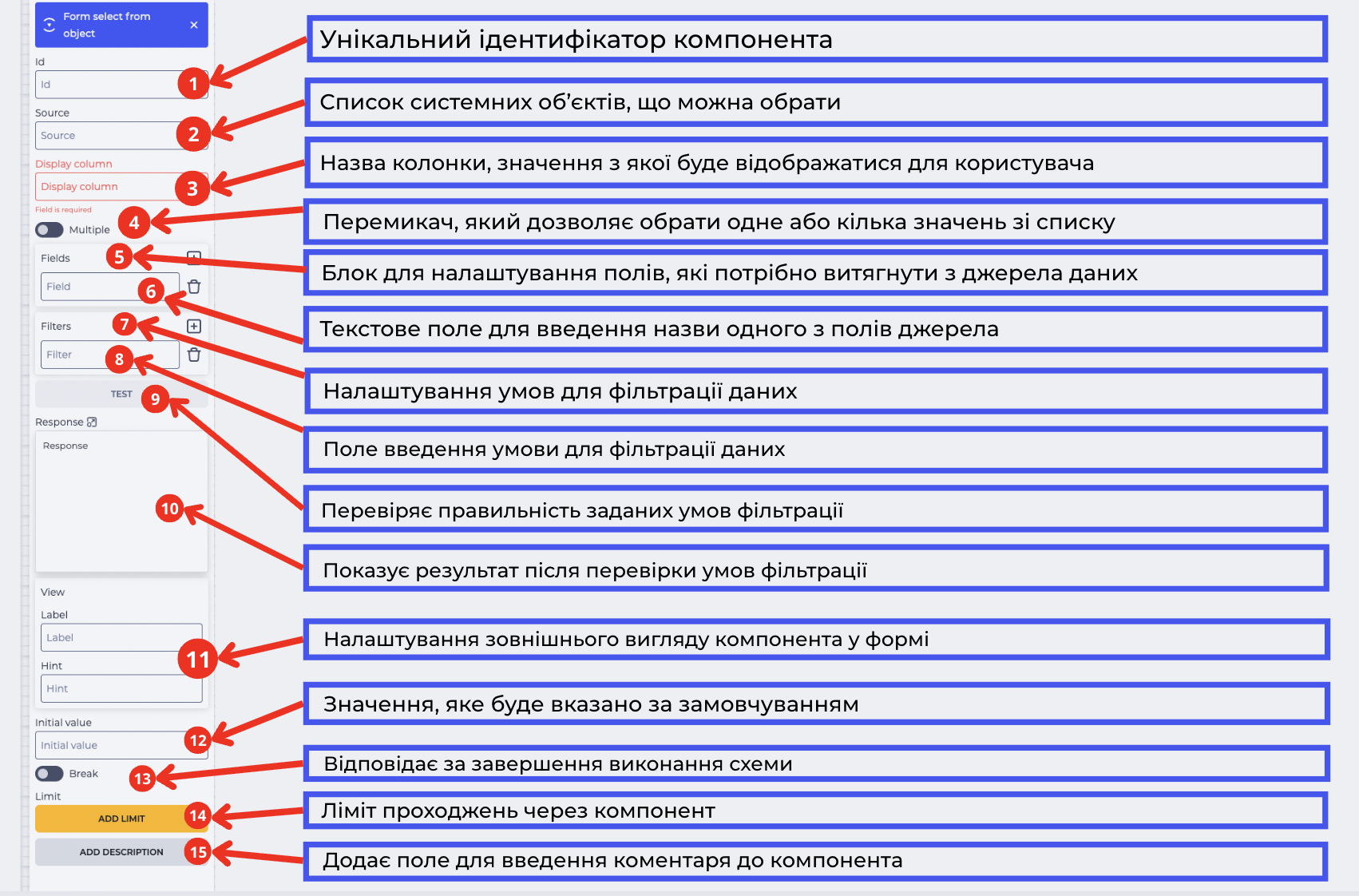 Form_select_from_object_налаштування.png